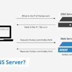 what-is-a-dns-server