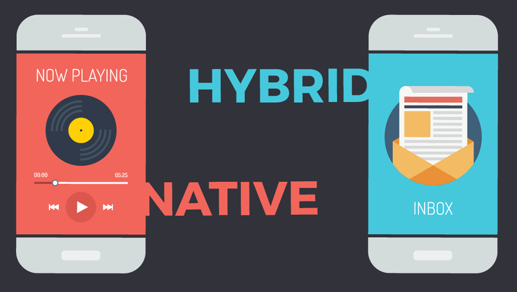 Hybrid Apps Vs Native Apps
