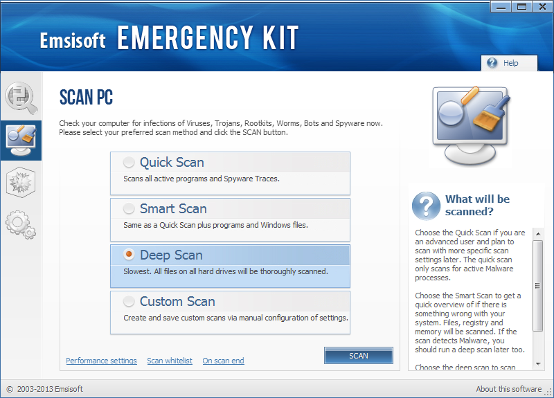 Emsisoft Emergency Kit