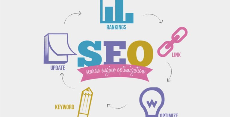 Why Hire Search Engine Optimisation Consultant For Your Website?