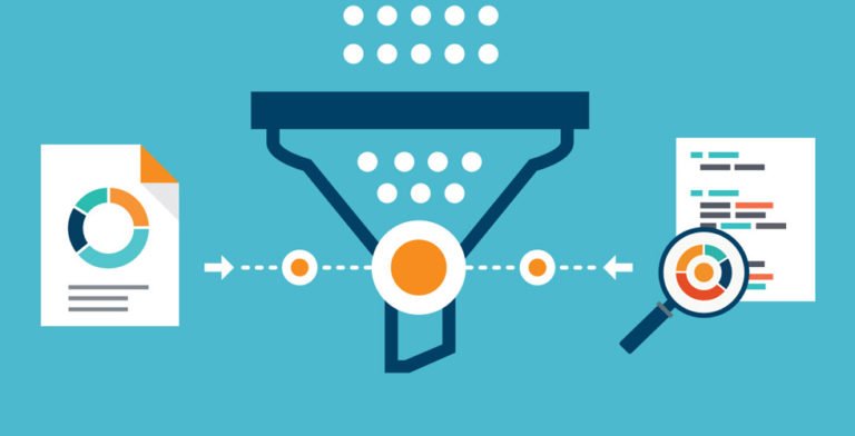 How To Generate Leads Using Personality Quizzes?