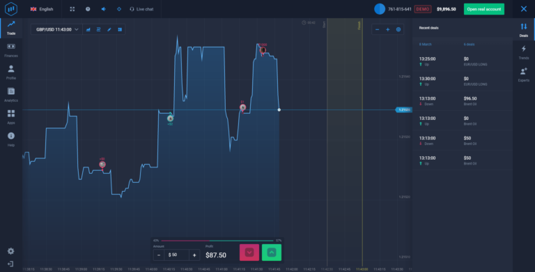 The Importance of Demo Accounts – A Brief Introduction