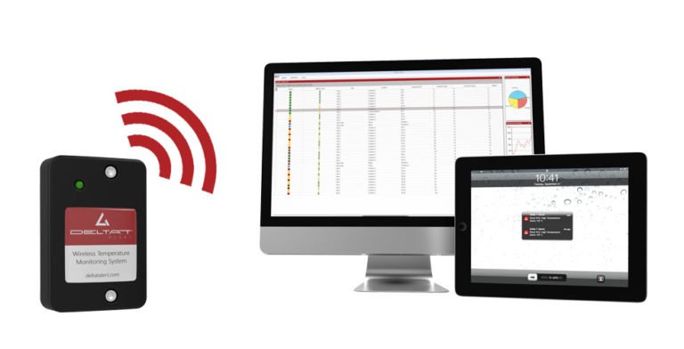 IoT and CMMS integration- How it can transform maintenance operations