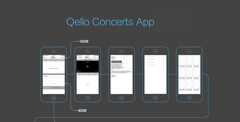 20 Reasons Why You Need a Mobile App for Your Business