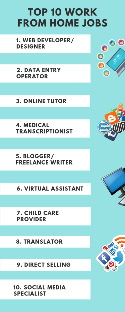 My Top 10 work from home jobs