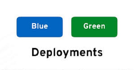 What Is Blue/Green Deployment