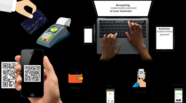Crypto payment