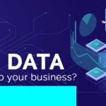 6. How to Utilize Big Data for the Betterment of your Business