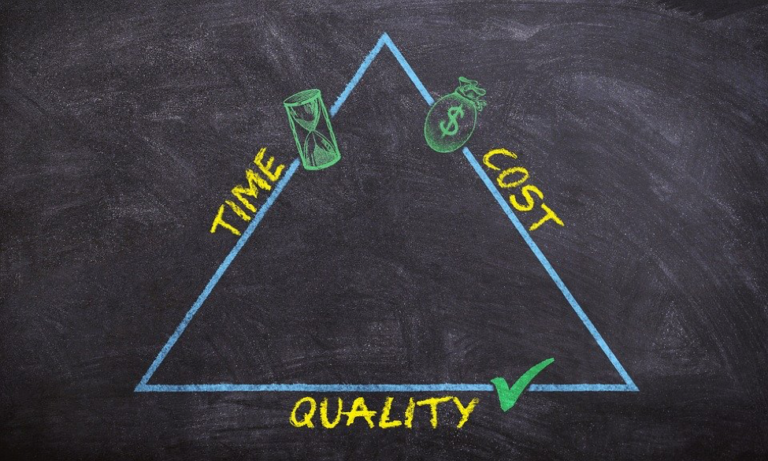 Five benefits of using business process management software