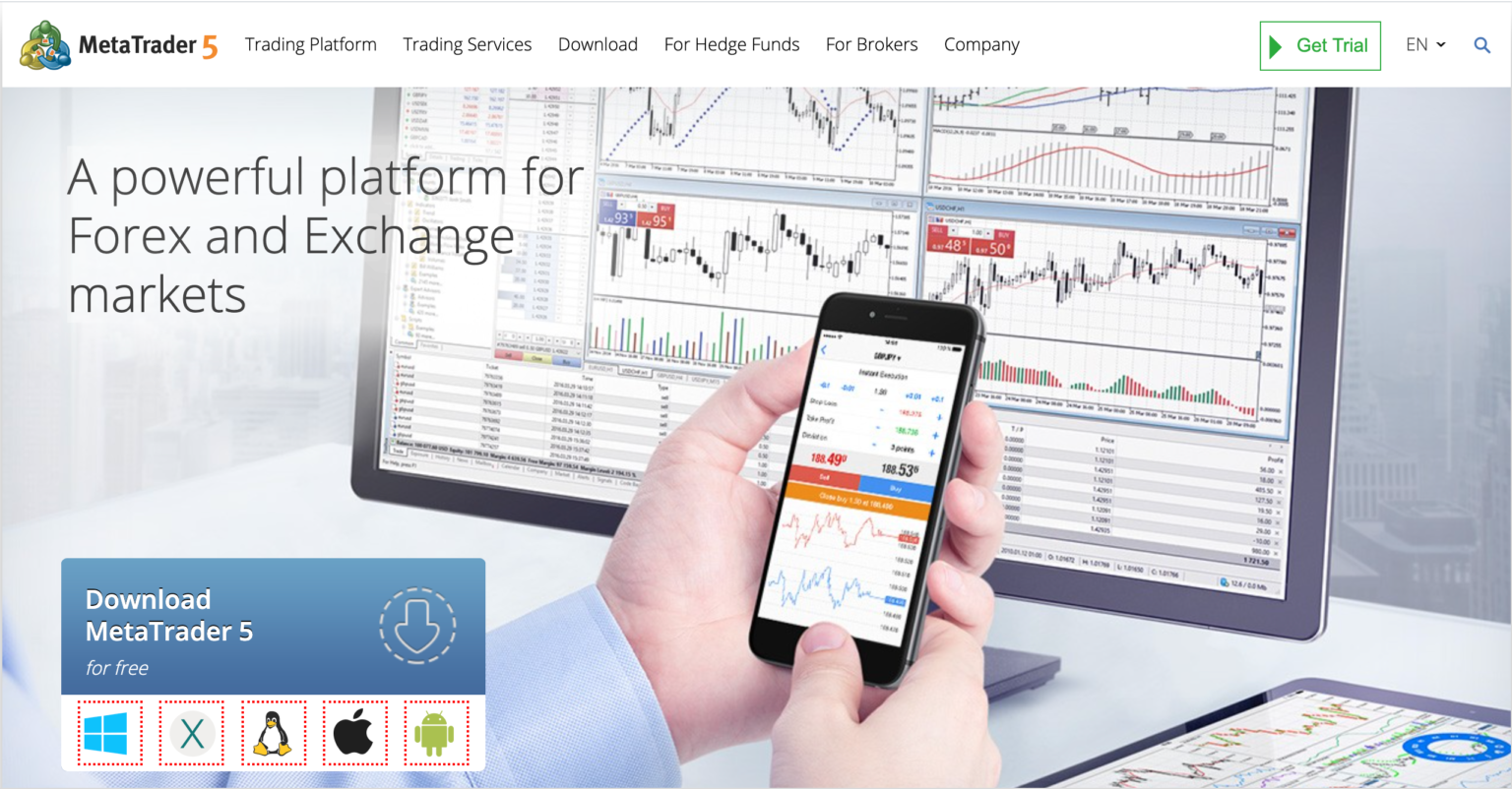 what is the most popular forex trading platform
