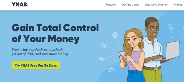 4. YNAB