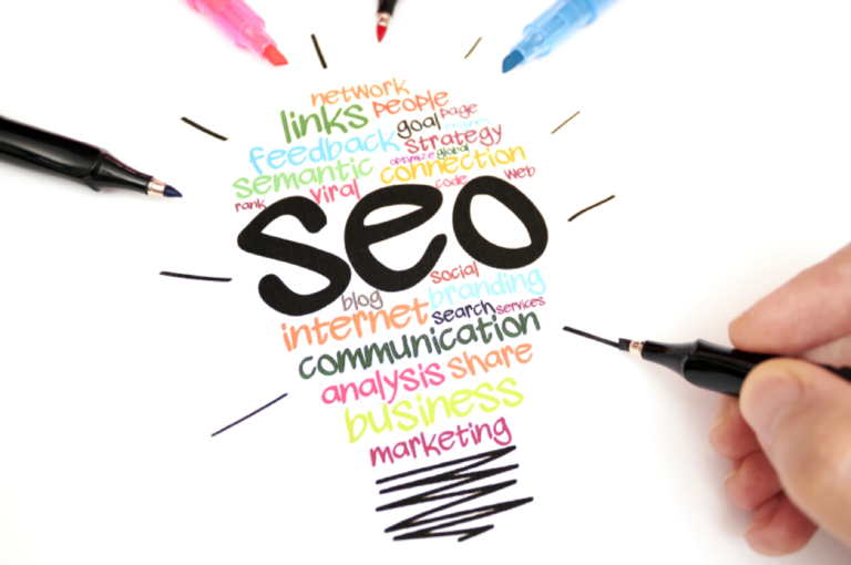 How SEO has changed the Outlook of Digital Marketing?