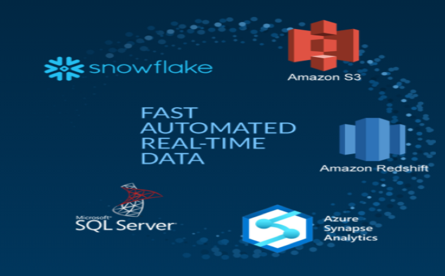 data lakehouse snowflake