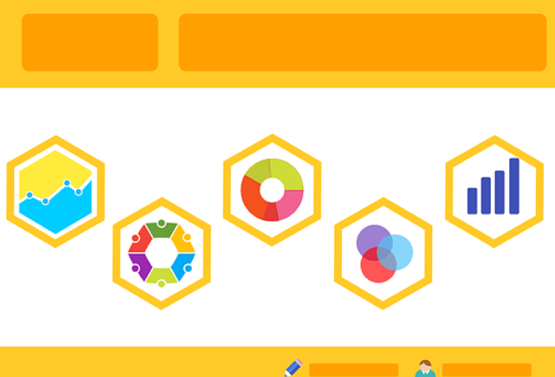 How Does Quantitative Research Help in Behavioral Testing of Messages?