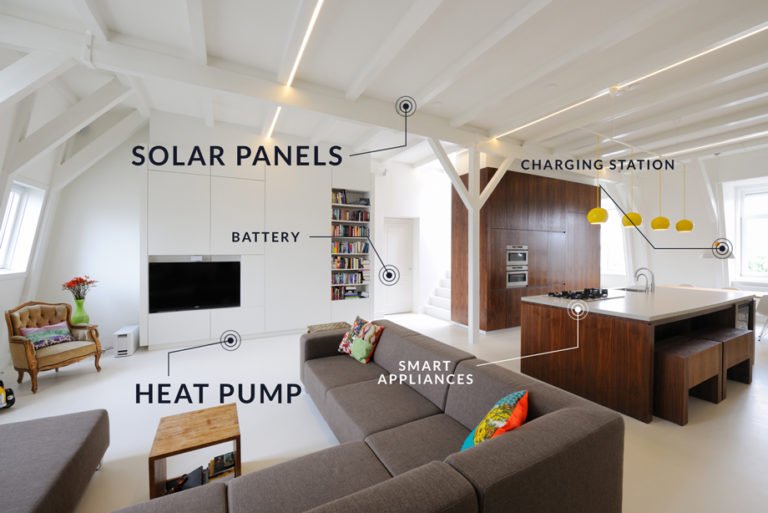 Benefits of an All-Electric Home