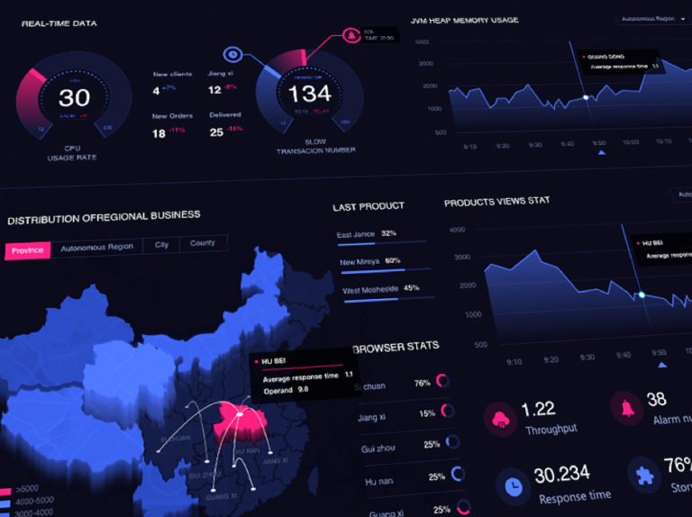 15 Brand Design Trends for 2026 That Graphic Designers Need to Know