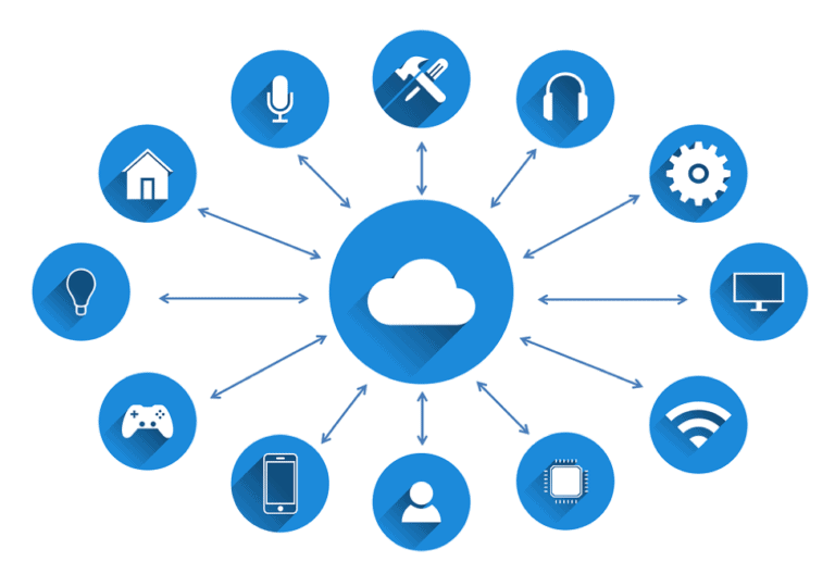 6 Ways How Cloud-Technology is Empowering Small Businesses