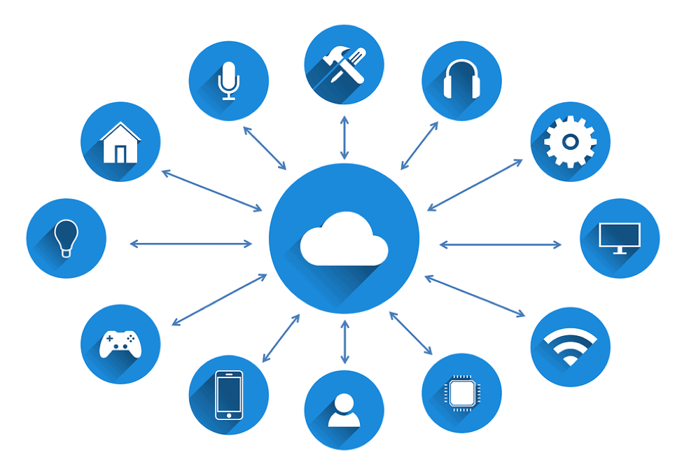 6 Ways How Cloud-Technology is Empowering Small Businesses