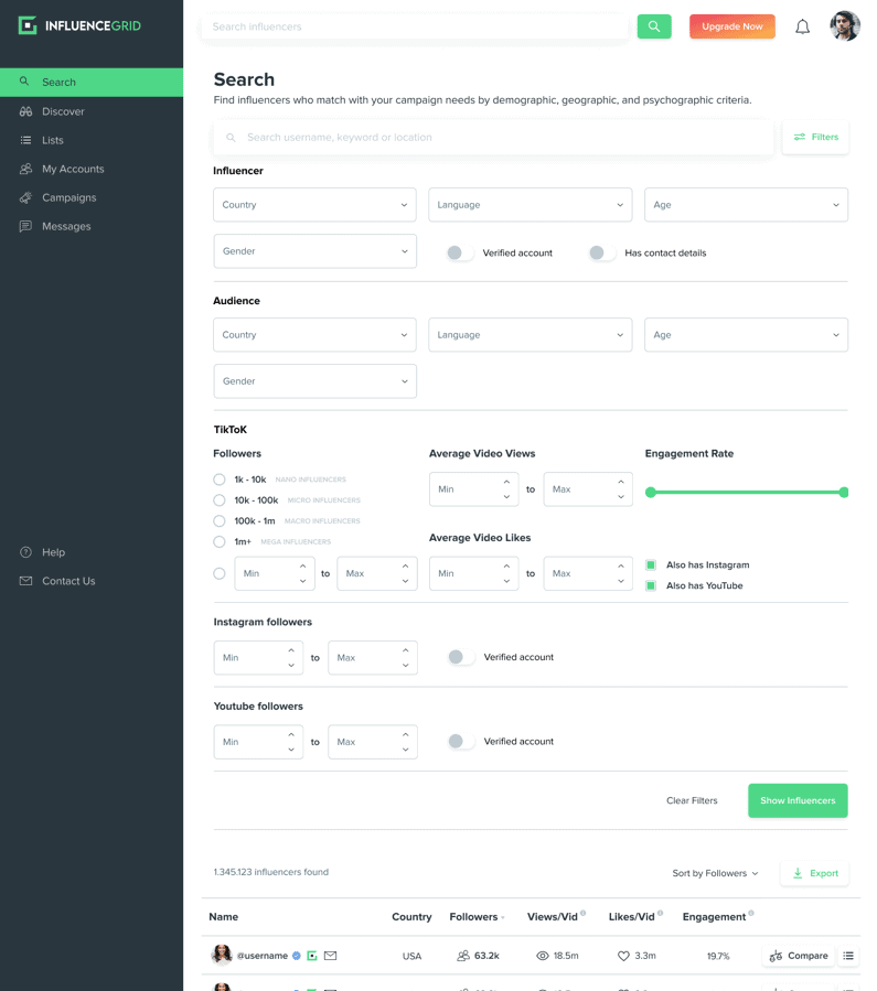 Influence Grid Review- How It Works