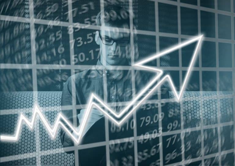 How to check and balance profit with trend line?