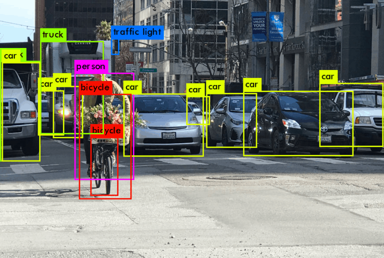 What is data annotation