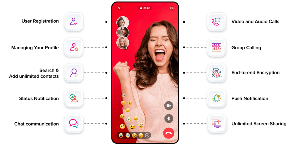 How to build a live video call app? 