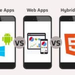 Understand Native App vs Web App vs Hybrid Ap