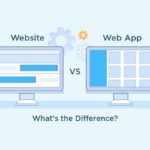 Website vs Web App
