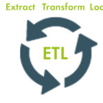The ETL Process