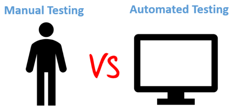 Automated and manual testing