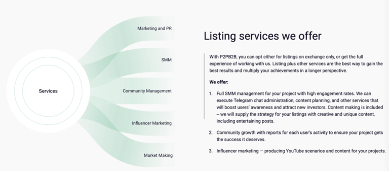 Crypto Listing