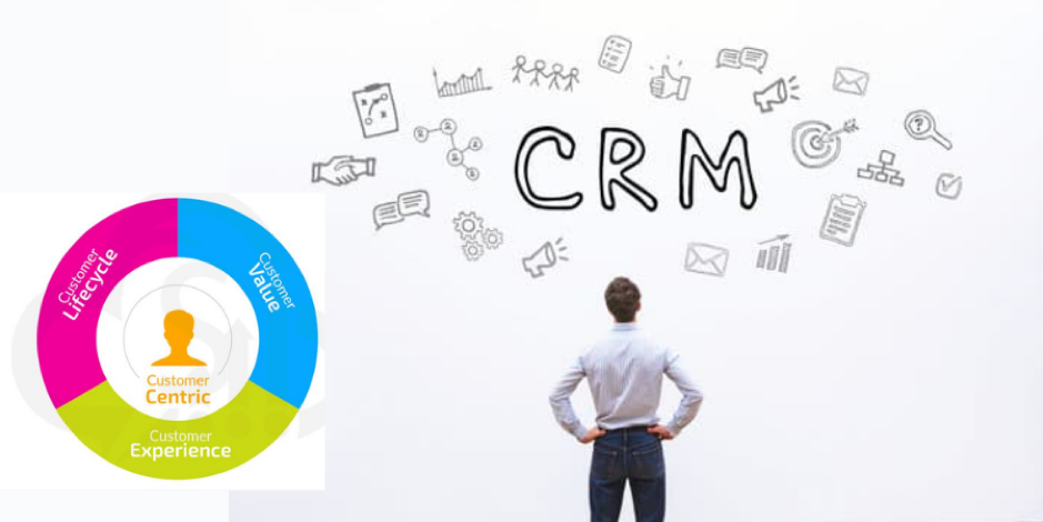 Why Do You Need a Customer-Centric CRM