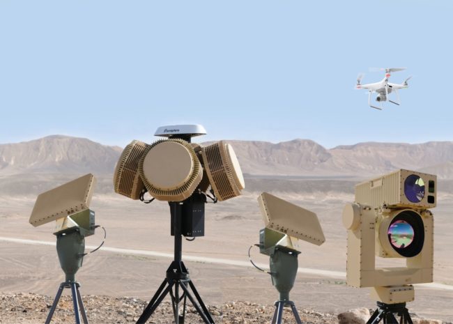 Anti-Drone Jammer Systems
