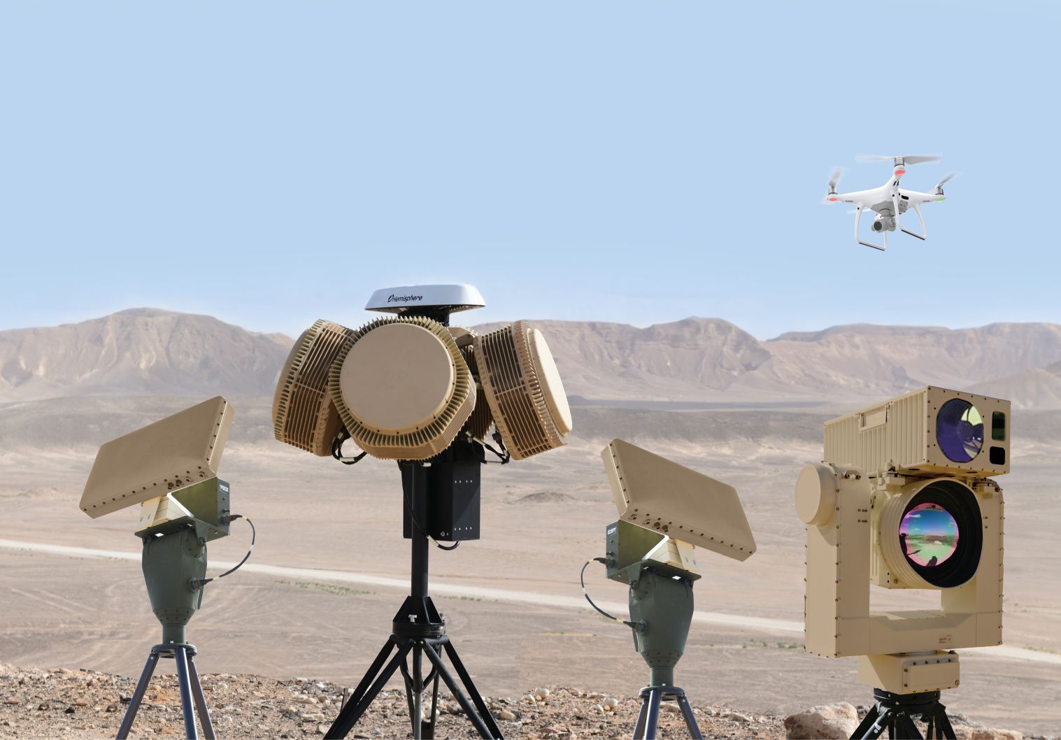 Anti-Drone Jammer Systems
