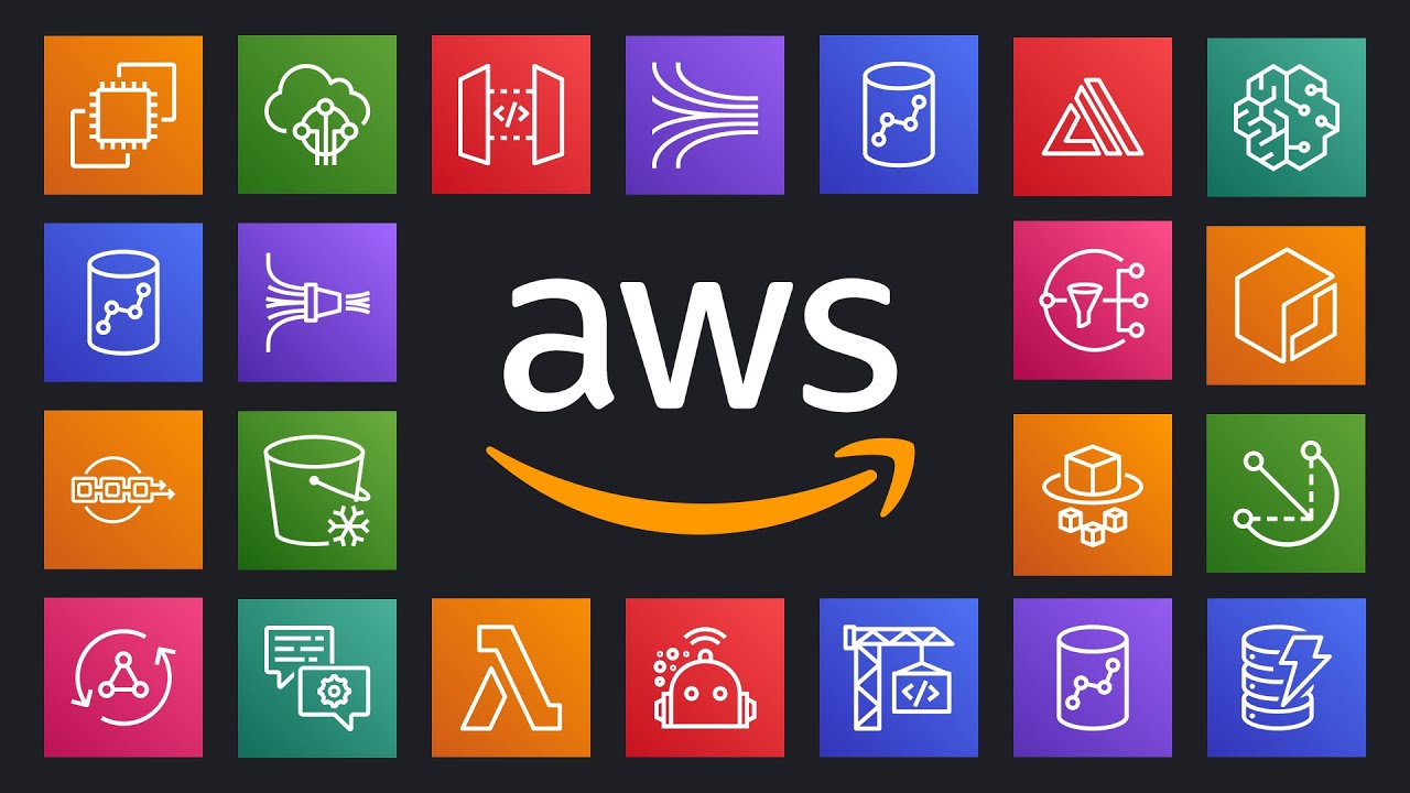 AWS Recertification Information and Policies