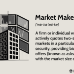 Market Making Strategy