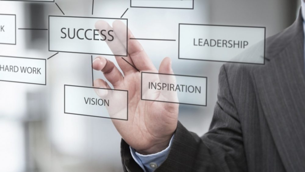 Management and Leadership Success