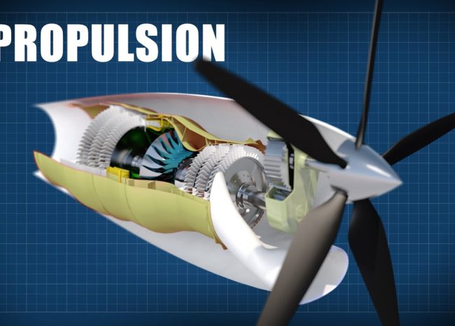 Jet Propulsion System