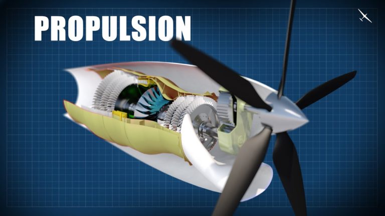 Jet Propulsion System