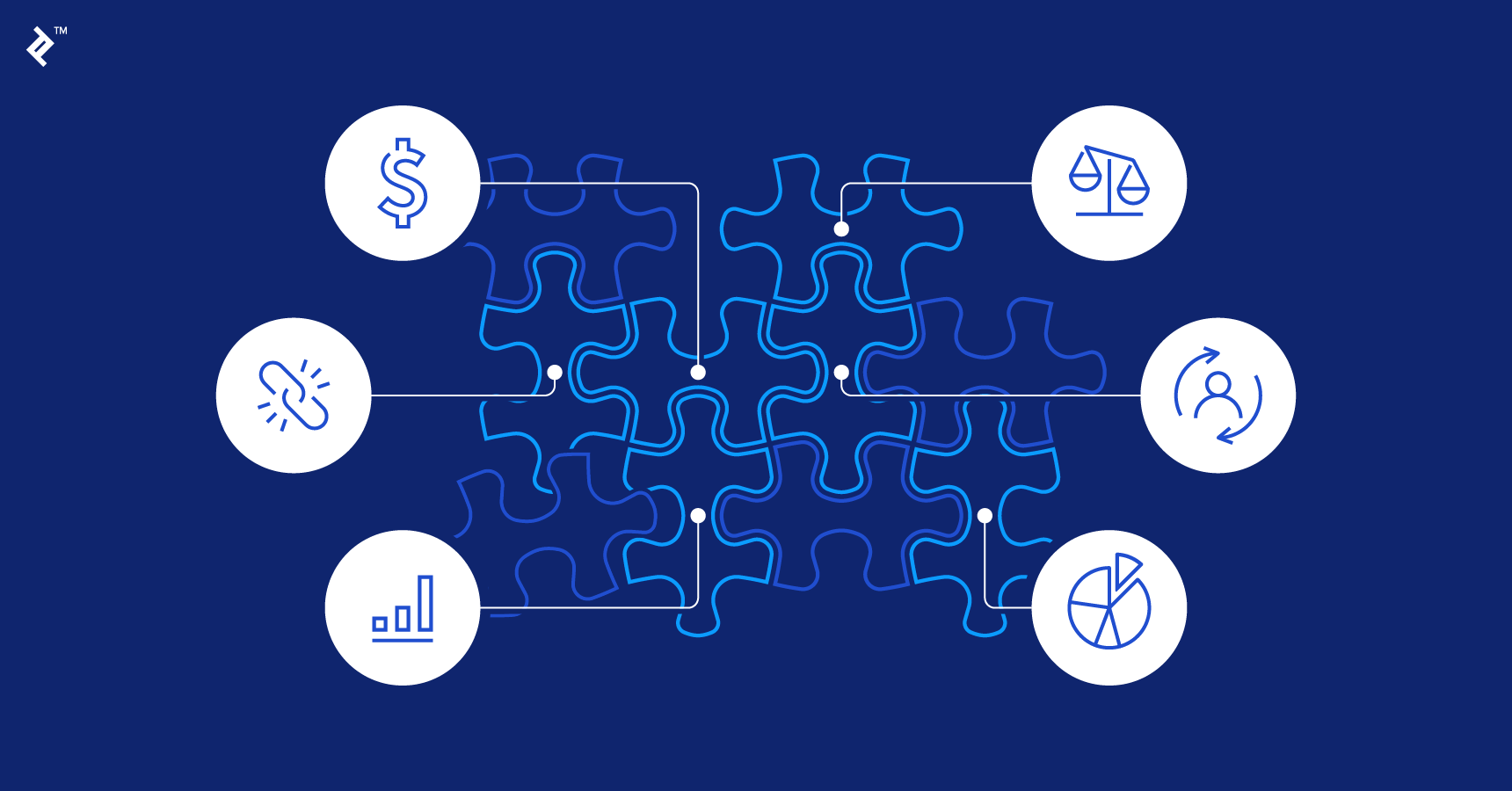 The Importance of Due Diligence in Private Equity Pre-Acquisition