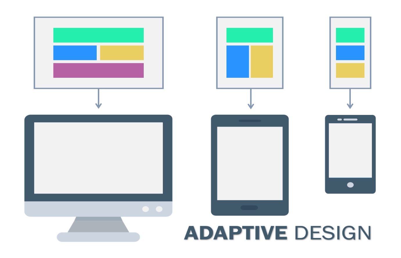 Adaptive Websites