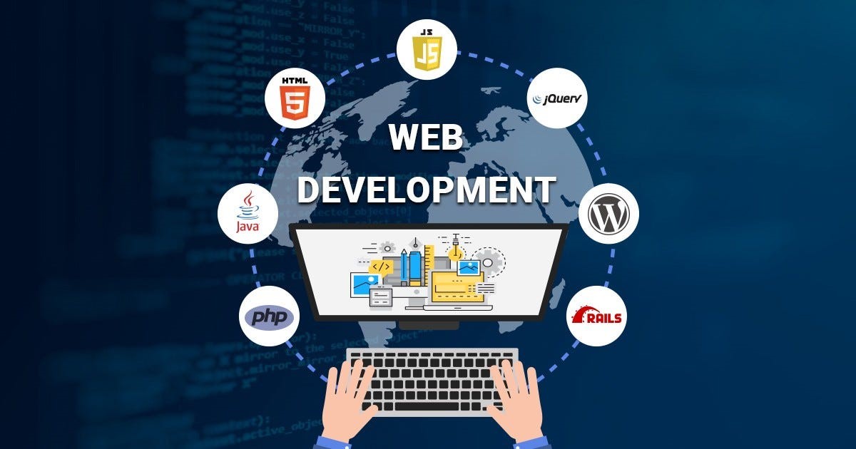 Understanding Website Development