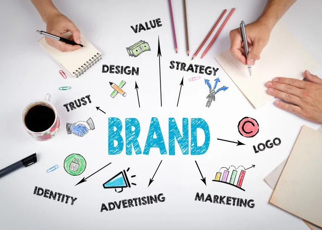 Building Your Brand - Creating a Strong Brand Identity for Your Florida Business