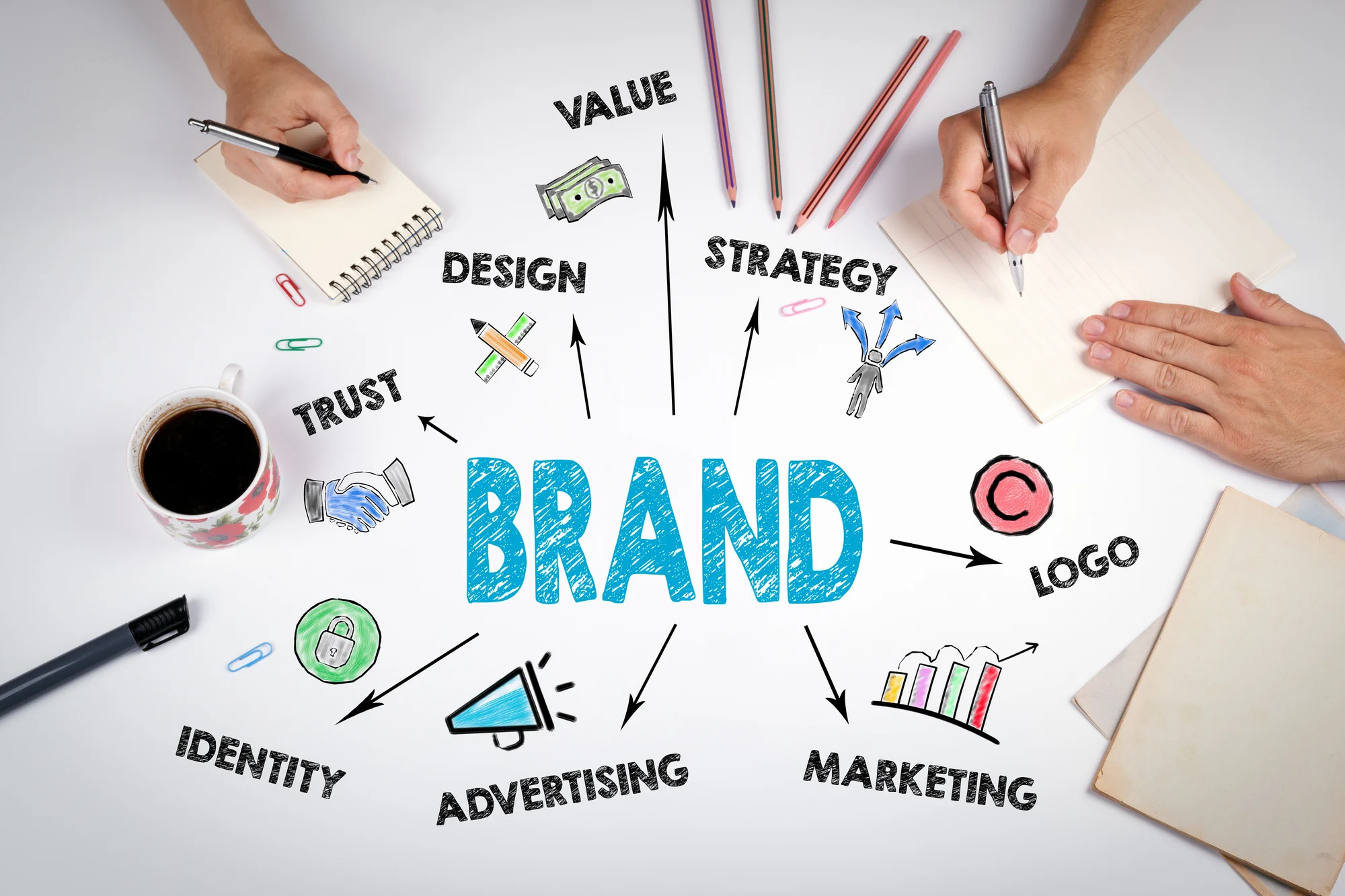 Building Your Brand - Creating a Strong Brand Identity for Your Florida Business