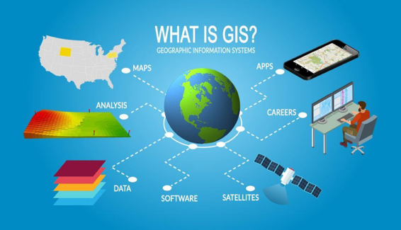 The importance of GIS in creating geospatial data