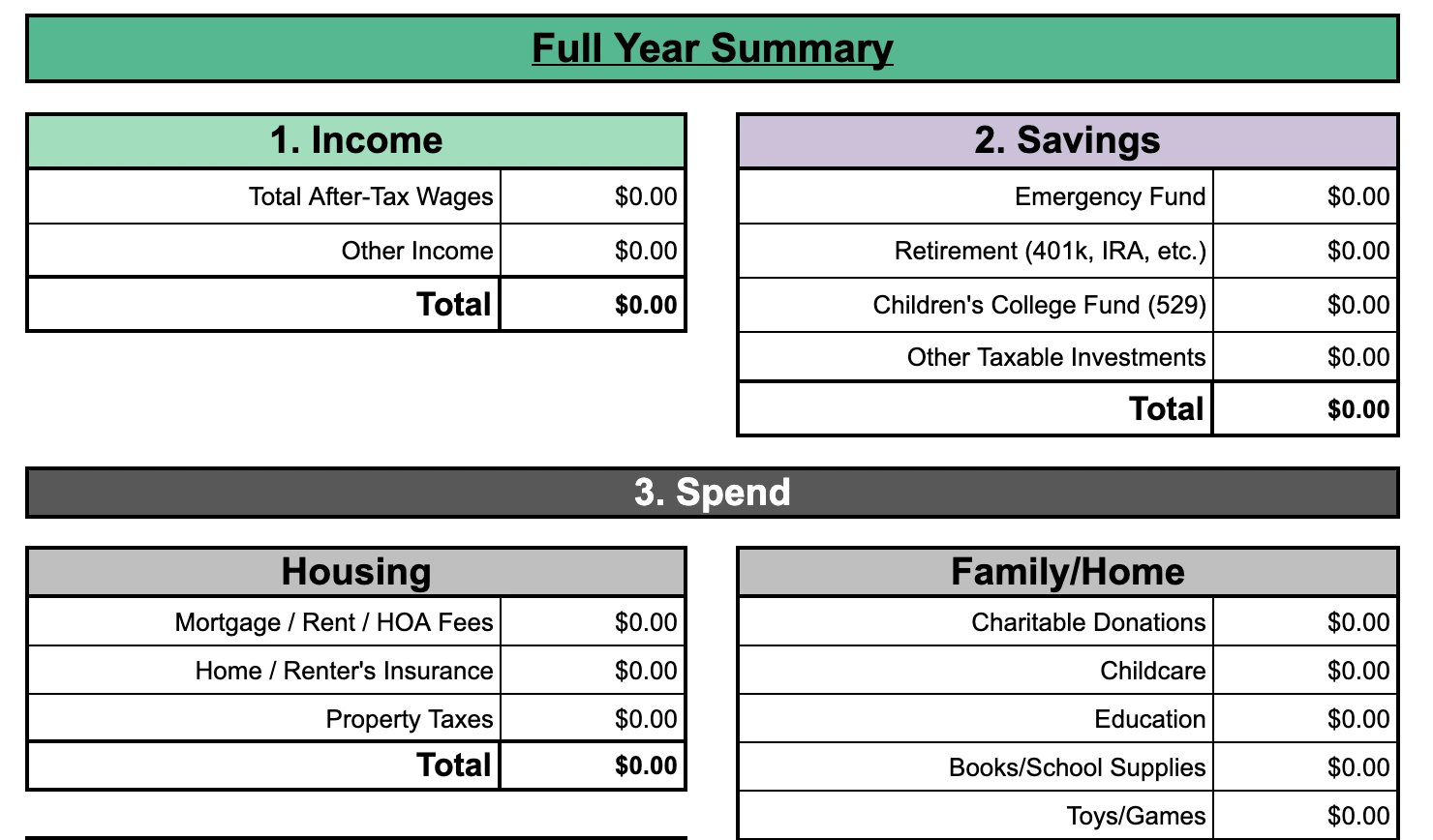 Free Monthly Budget Template