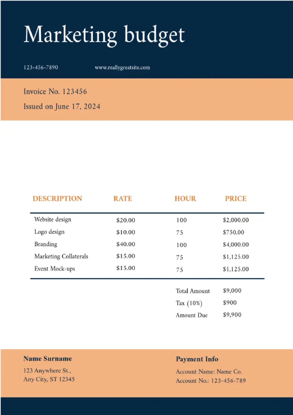 Marketing Budget Template