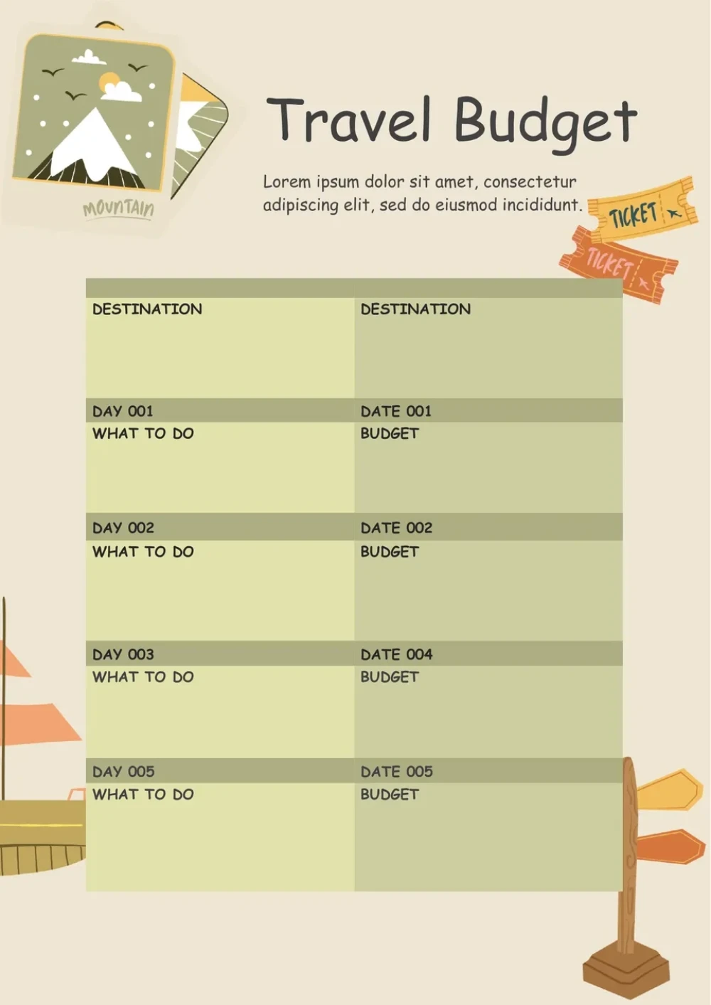 Travel Budget Template