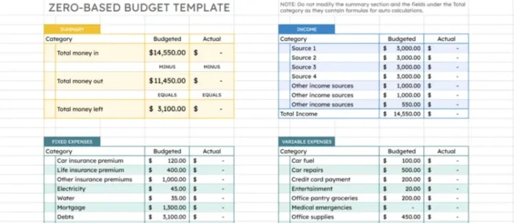 Zero-based Budget Template