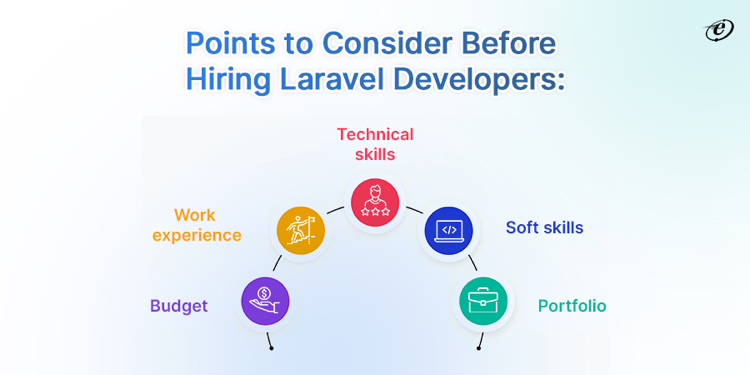 Ready to Hire Dedicated Laravel Developers? Read this First!